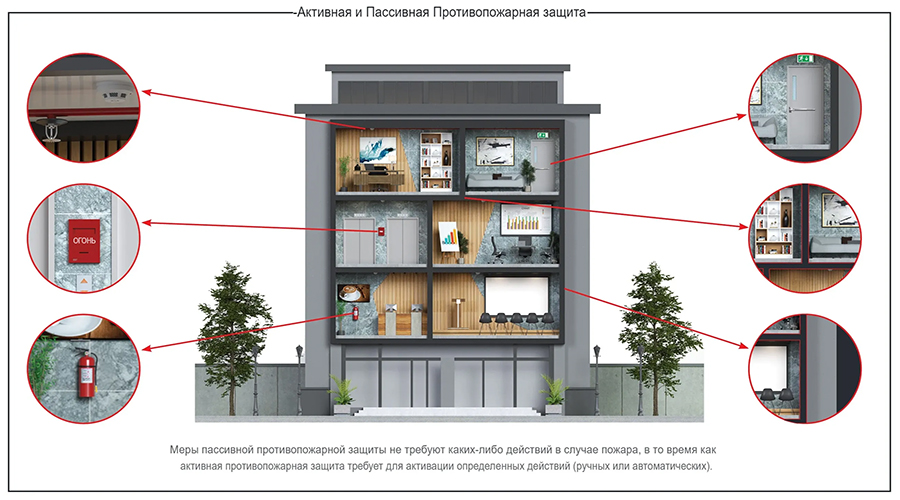 Проектирование и монтаж инженерных систем